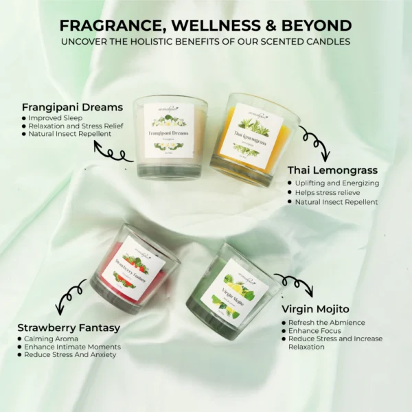 Aromahpure - Image 4