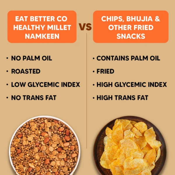 Millet Namken Chilli Garlic - Image 4