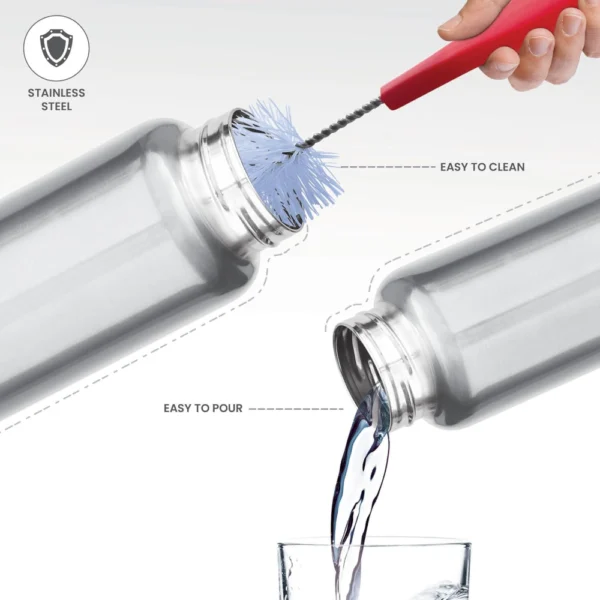 Aqua 1000ML - Image 5