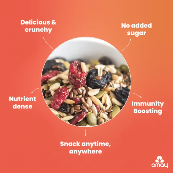 Berries Mix - Image 2