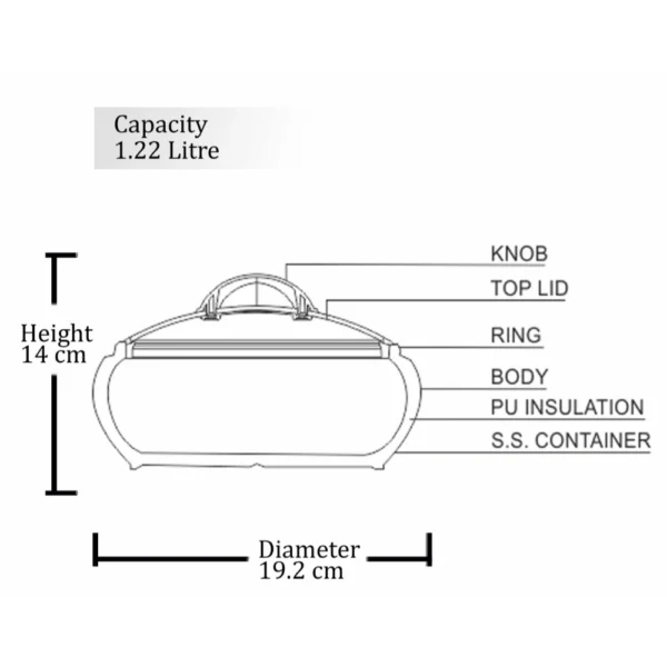 Clarion Casserole 1500 - Image 3