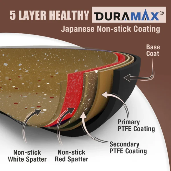 Duralife Die-cast Non-stick Fry Pan - Image 3