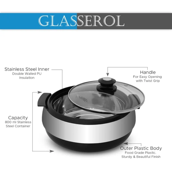 Glasserol Twin Set - Image 5