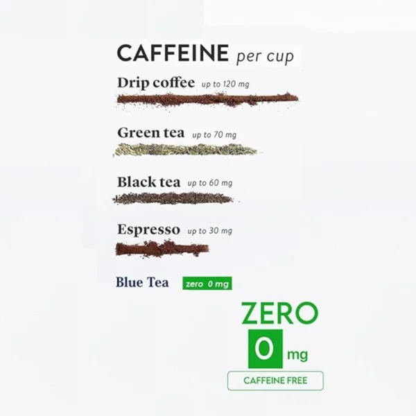 Herbal Tea Gift - Image 4