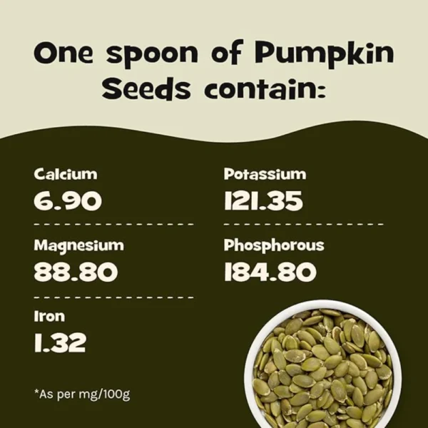 Pumpkin Seeds - Image 3