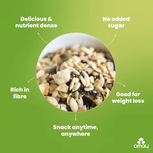 Seeds & Fruits - Image 3