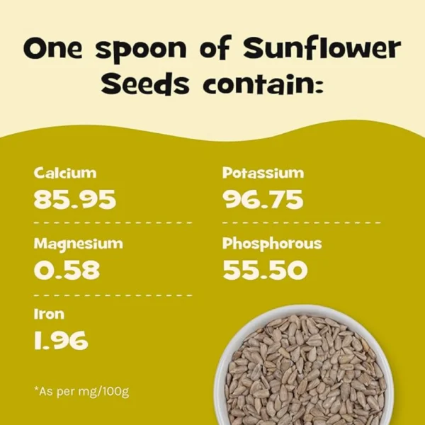 Sunflower Seeds - Image 2