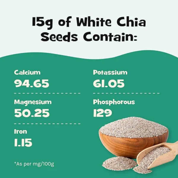 White Chia Seeds - Image 4