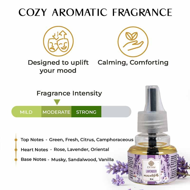 Air Freshener - Image 3