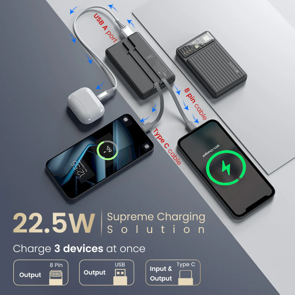 Luxcell Bind Mini 10k 10000mah Mini Powerbank With In Built Cable - Image 2