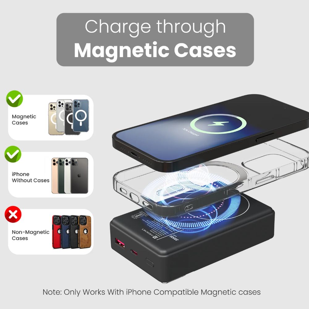 Luxcell Mini 20k 20000mah Powerbank - Image 3