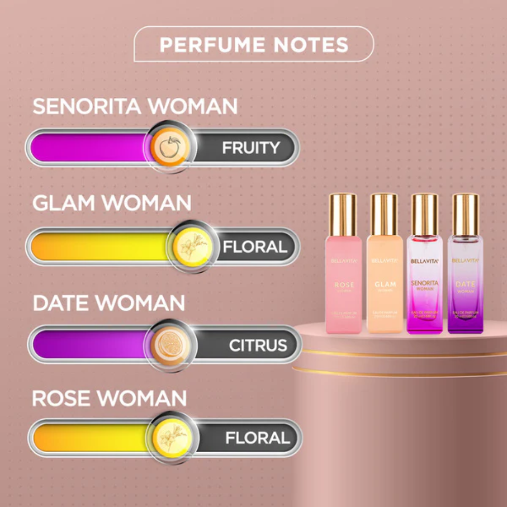 Luxury Perfumee Gift Set For Woman - Rose Woman, Glam Woman, Date Woman, Senorita Woman - Image 3