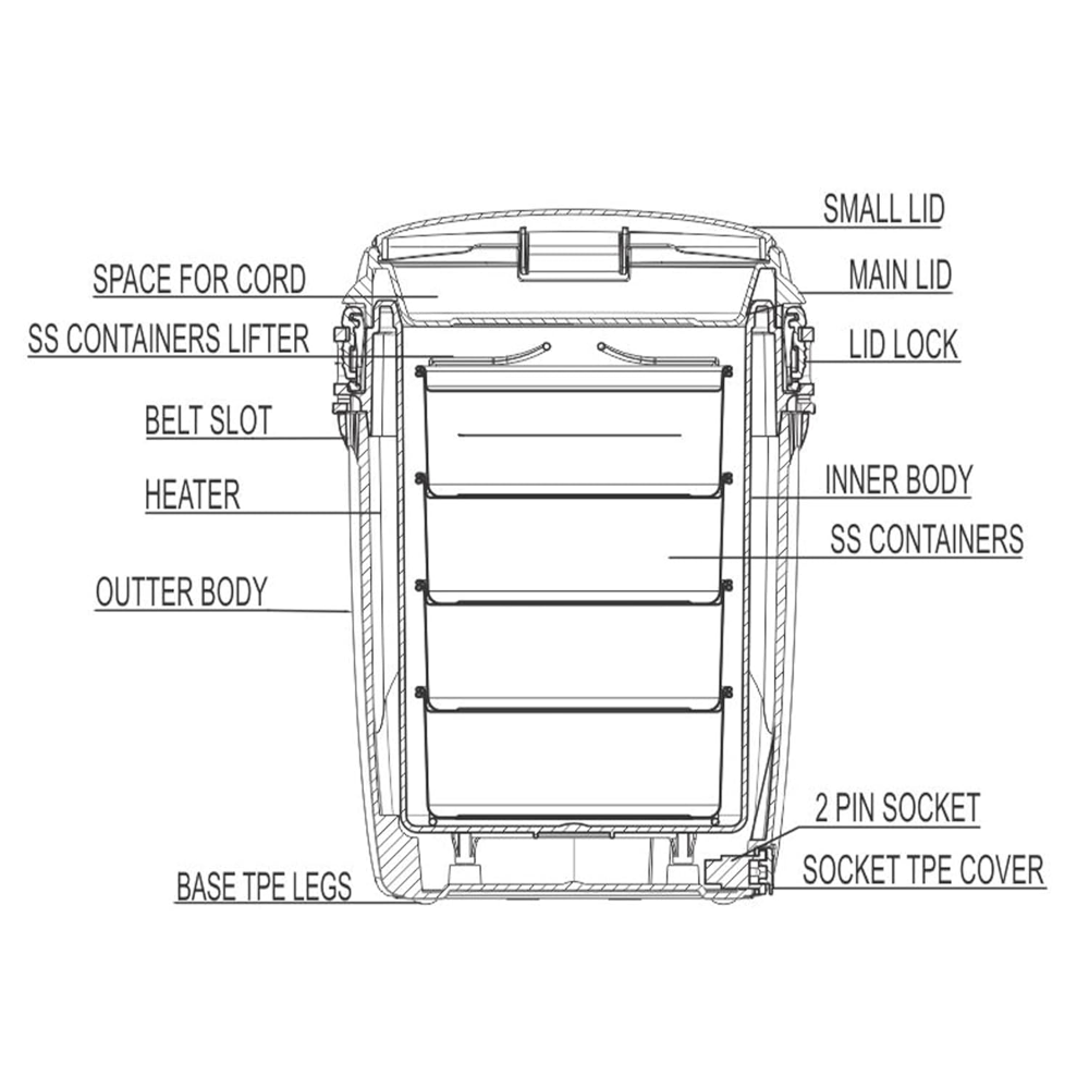 Futron Portable Electric Lunch Box - Image 3