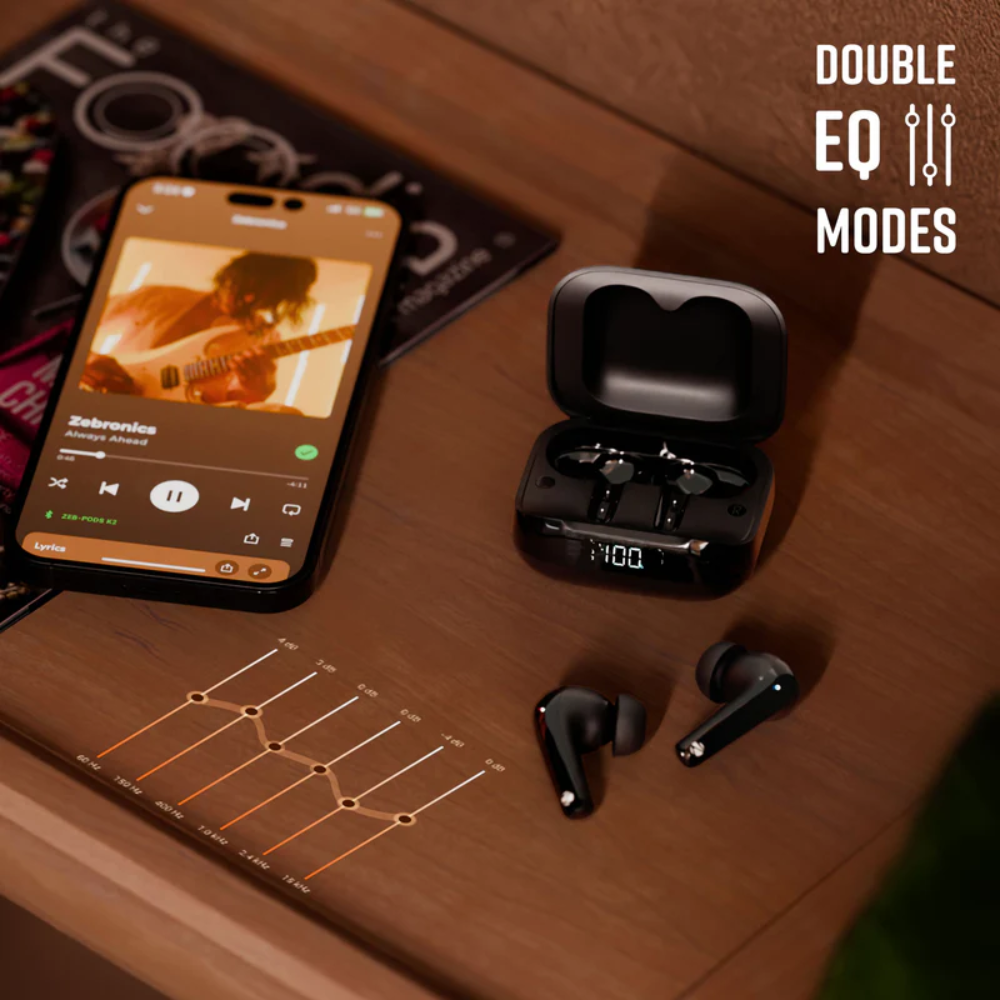 Zeb-Pods K2 - Image 2