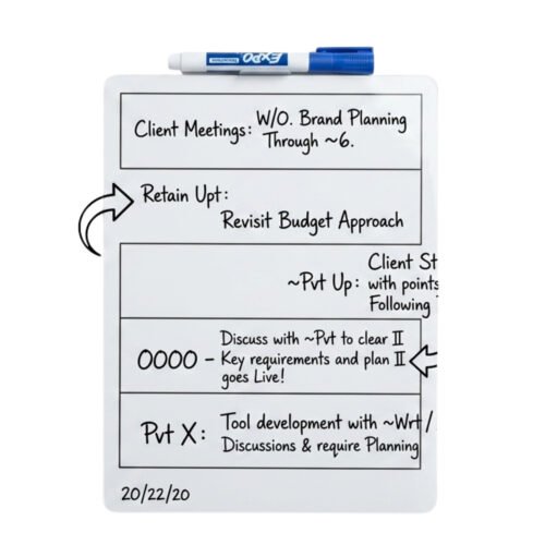 Priority Board Priority Board