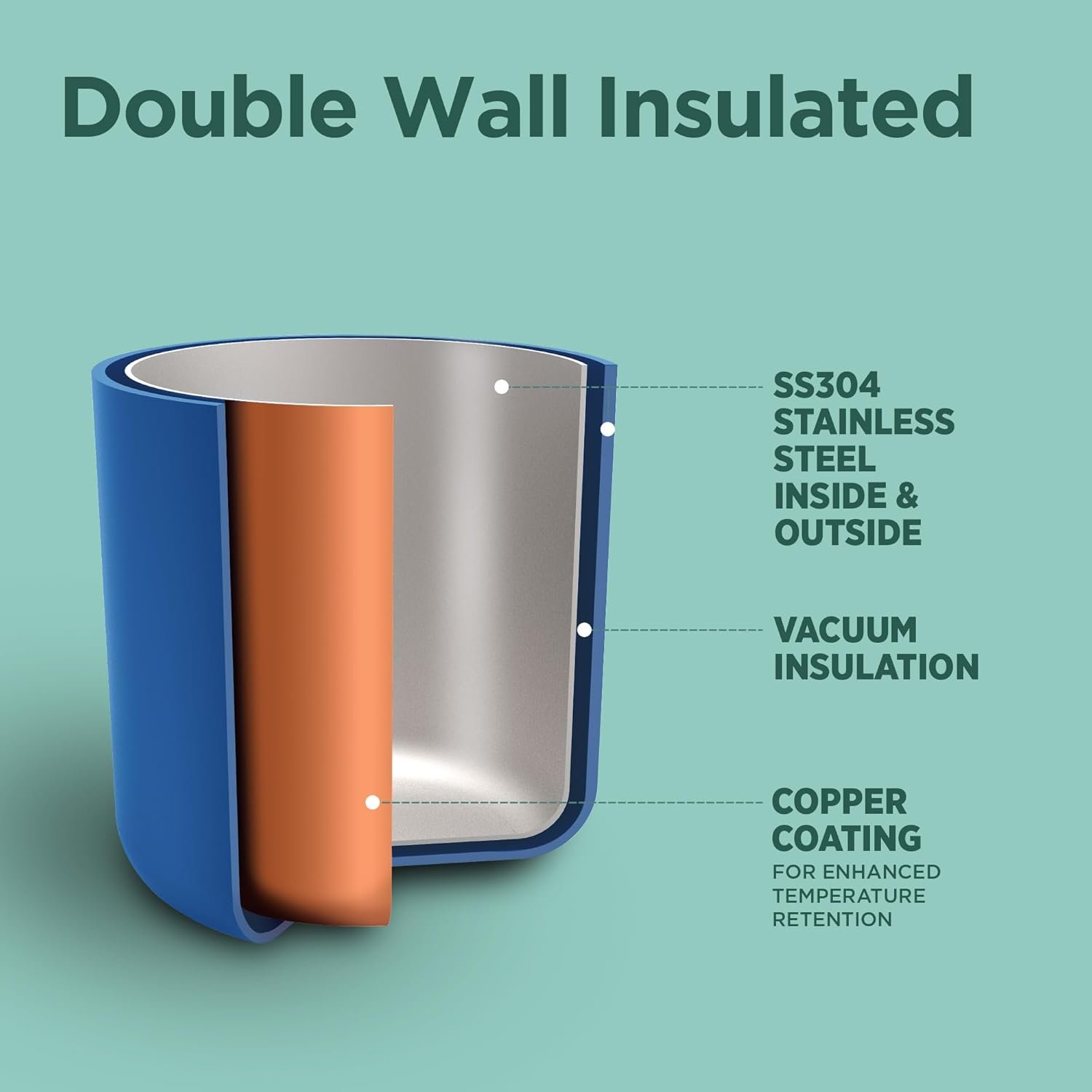 Aura 1000ML - Image 3