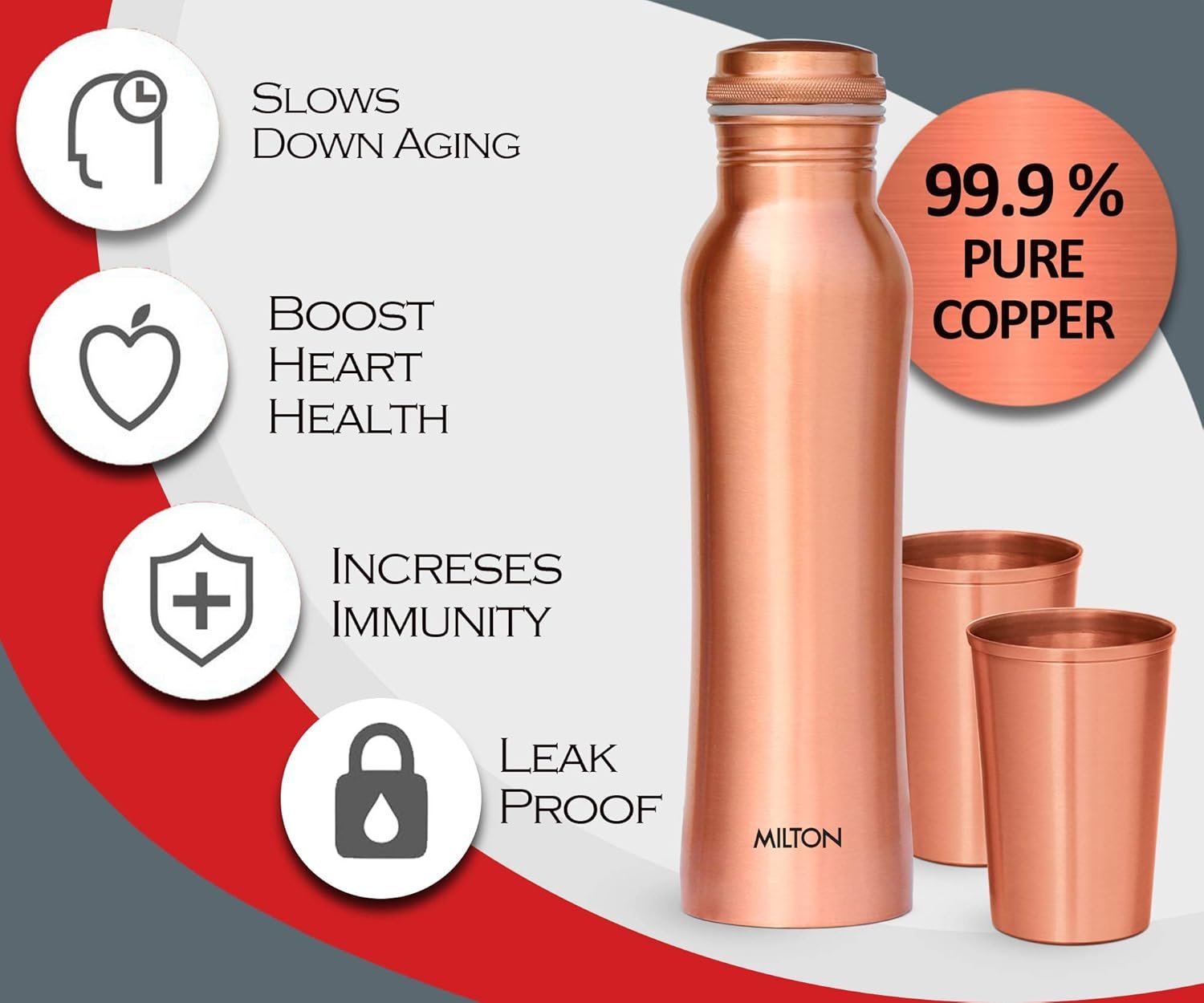 Copperas Gift Set - Image 2