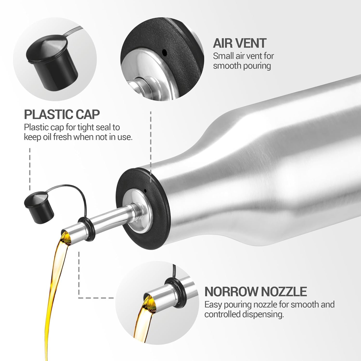 Steel Wellspring Oil Dispenser - Image 3