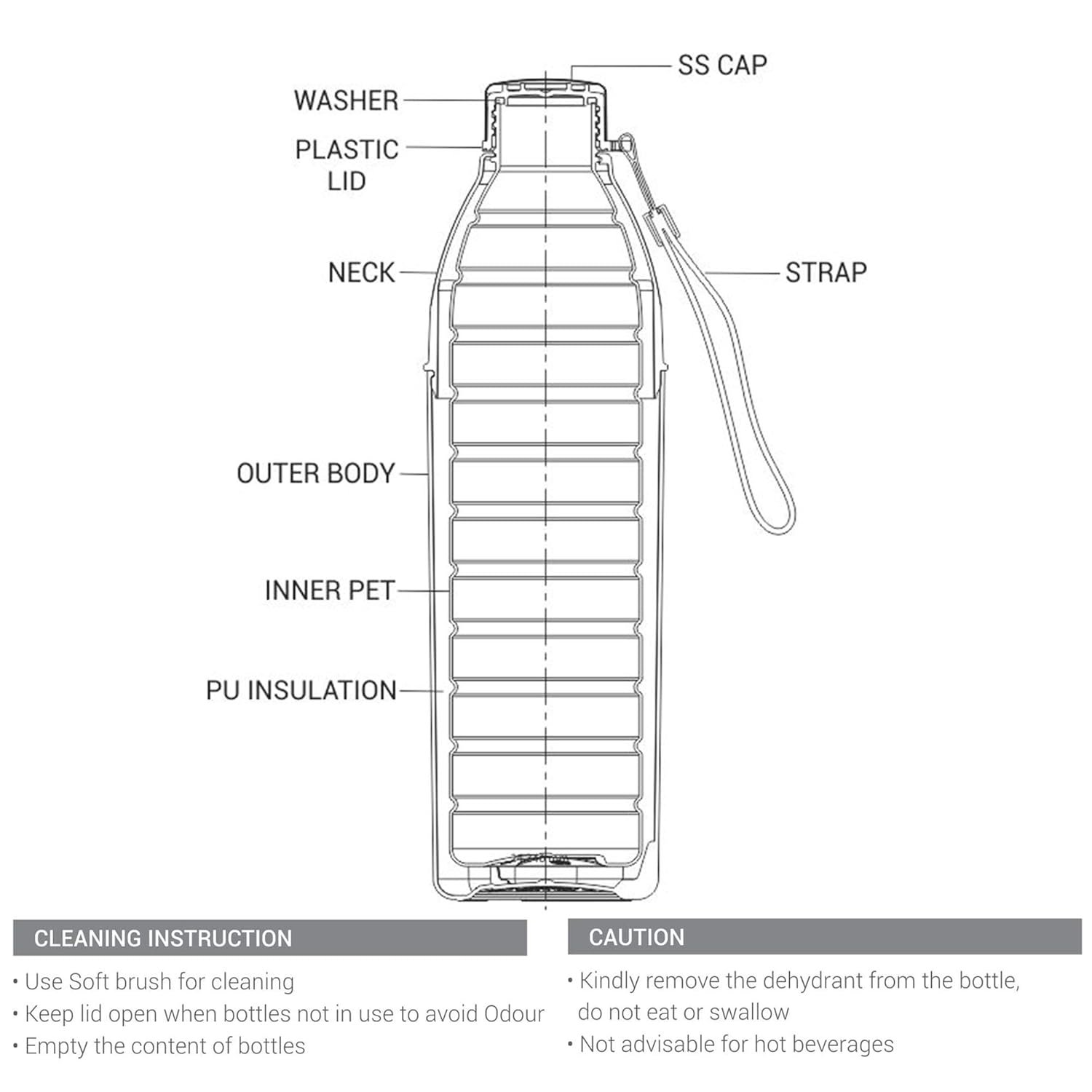 Kool Hexone 1200 - Image 4