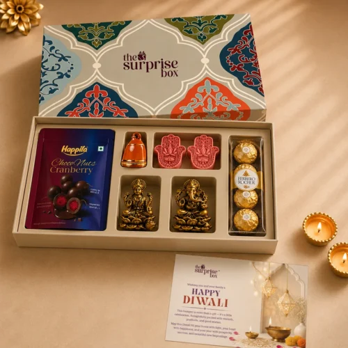 4_Puja Gift Kits The Sacred Mudra Blessing Box